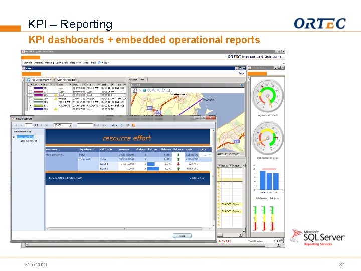 KPI – Reporting KPI dashboards + embedded operational reports 25 -5 -2021 31 