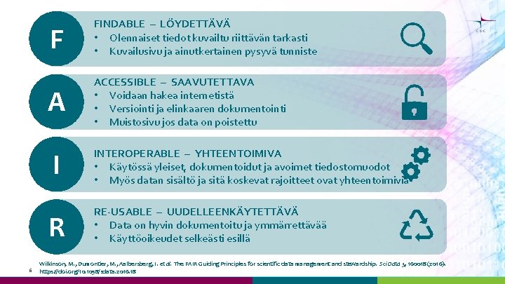 F FINDABLE – LÖYDETTÄVÄ • Olennaiset tiedot kuvailtu riittävän tarkasti • Kuvailusivu ja ainutkertainen F FINDABLE – LÖYDETTÄVÄ • Olennaiset tiedot kuvailtu riittävän tarkasti • Kuvailusivu ja ainutkertainen