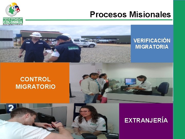 Procesos Misionales VERIFICACIÓN MIGRATORIA CONTROL MIGRATORIO EXTRANJERÍA 