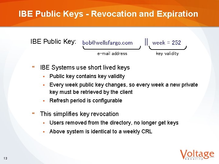 IBE Public Keys - Revocation and Expiration IBE Public Key: bob@wellsfargo. com || week