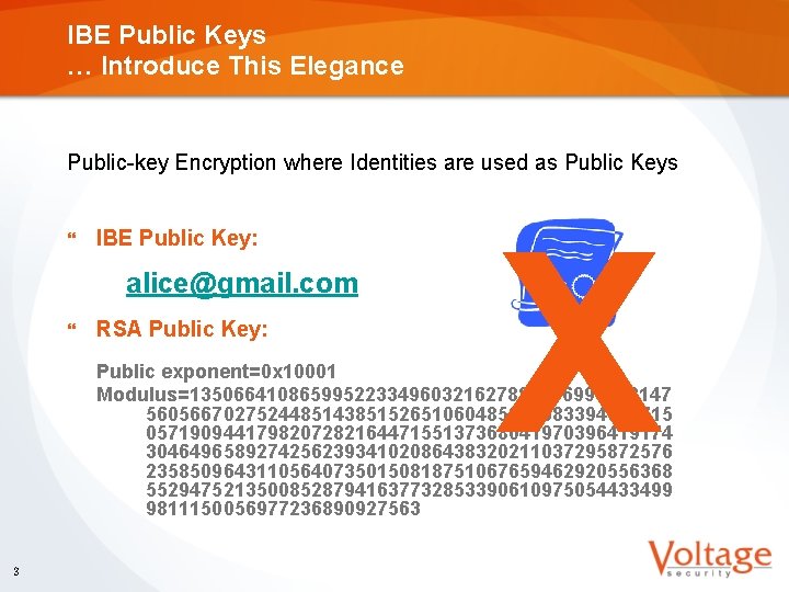IBE Public Keys … Introduce This Elegance Public-key Encryption where Identities are used as