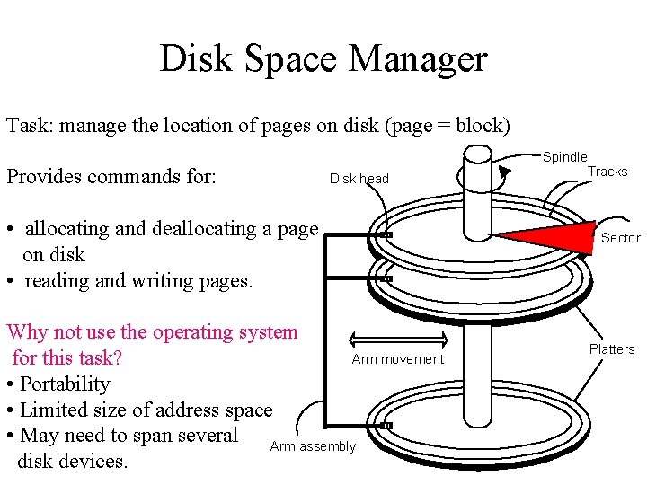 Disk Space Manager Task: manage the location of pages on disk (page = block)