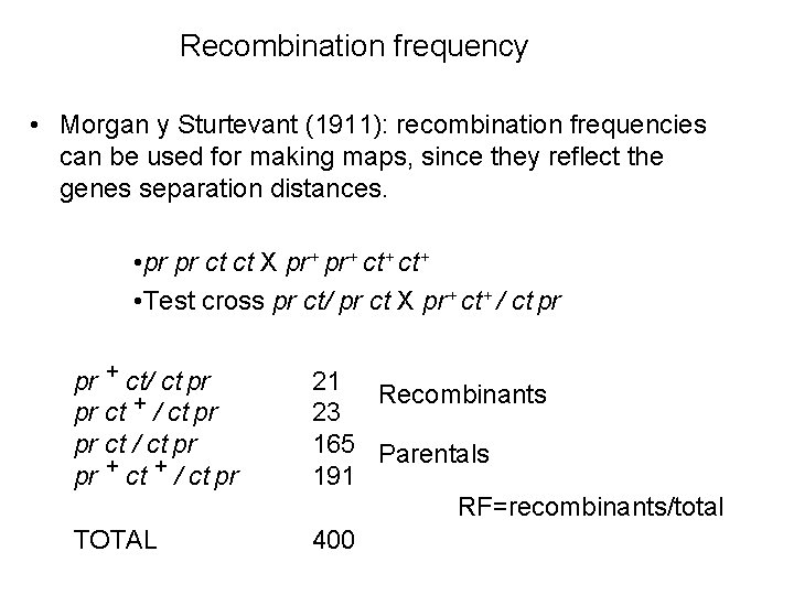 Recombination frequency • Morgan y Sturtevant (1911): recombination frequencies can be used for making