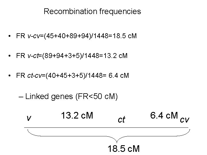 Recombination frequencies • FR v-cv=(45+40+89+94)/1448=18. 5 c. M • FR v-ct=(89+94+3+5)/1448=13. 2 c. M