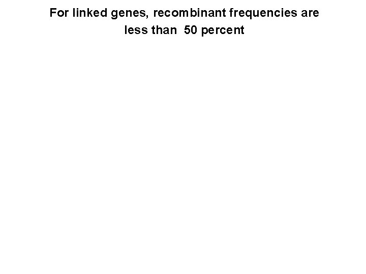 For linked genes, recombinant frequencies are less than 50 percent 