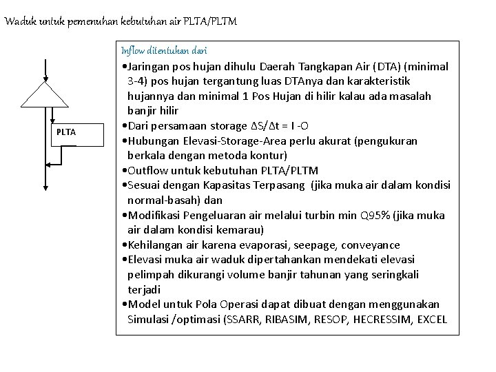 Waduk untuk pemenuhan kebutuhan air PLTA/PLTM PLTA Inflow ditentukan dari • Jaringan pos hujan