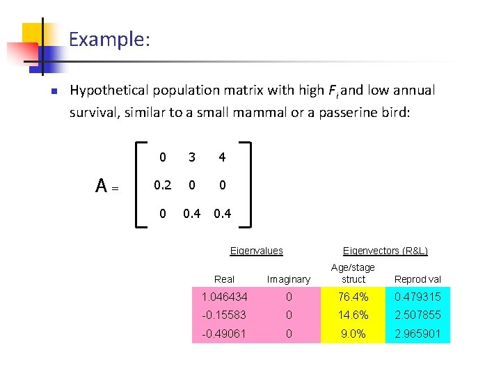 Example: n Hypothetical population matrix with high Fi and low annual survival, similar to