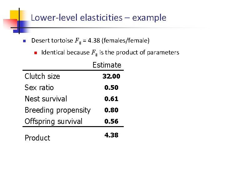 Lower-level elasticities – example n Desert tortoise F 8 = 4. 38 (females/female) n