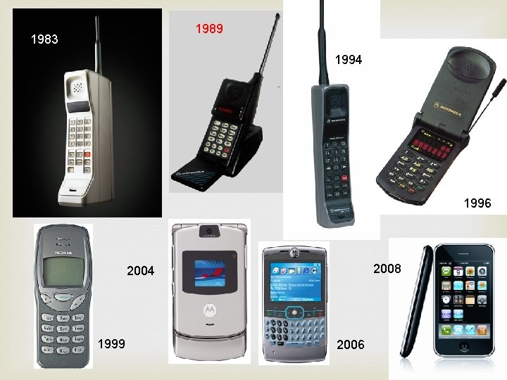 1989 1983 1994 1996 2008 2004 1999 2006 