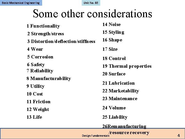 Basic Mechanical Engineering Unit No 02 Unit 2