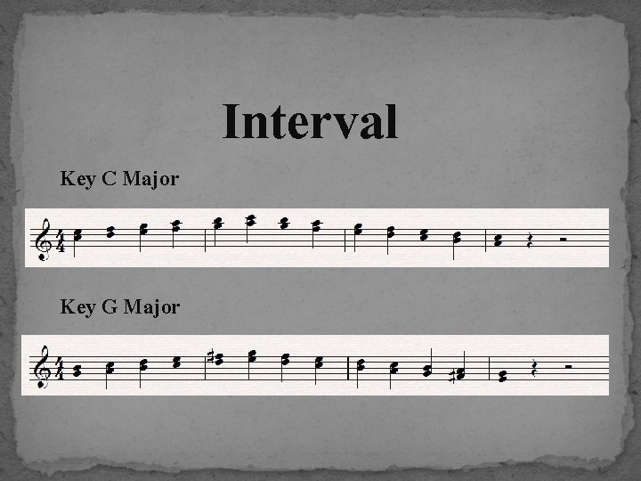 Key C Major Key G Major Interval 