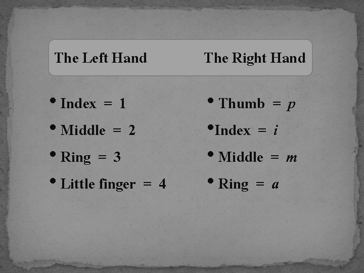 The Left Hand The Right Hand • Index = 1 • Middle = 2