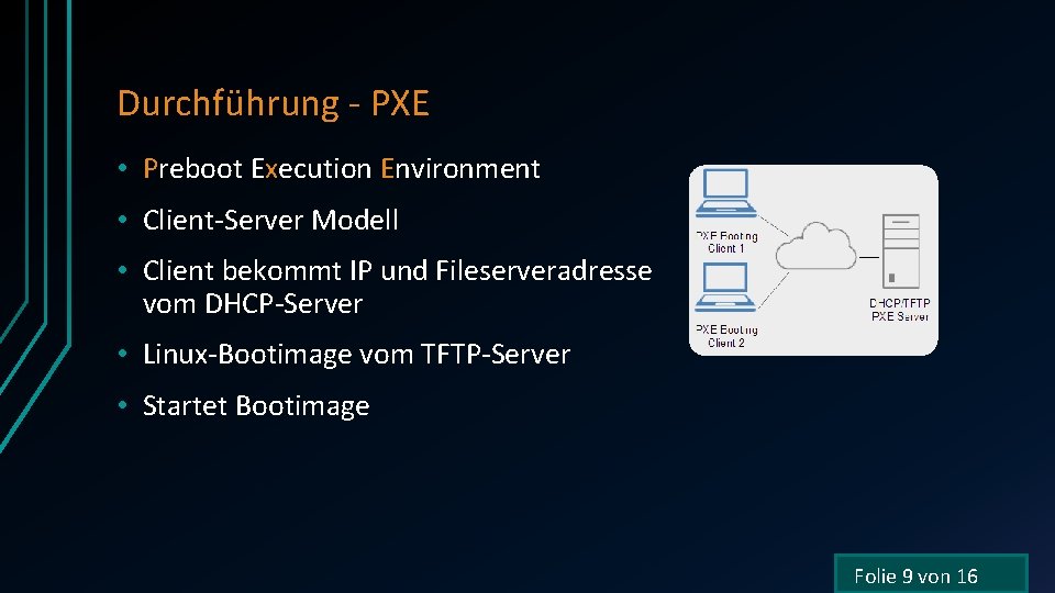 Durchführung - PXE • Preboot Execution Environment • Client-Server Modell • Client bekommt IP