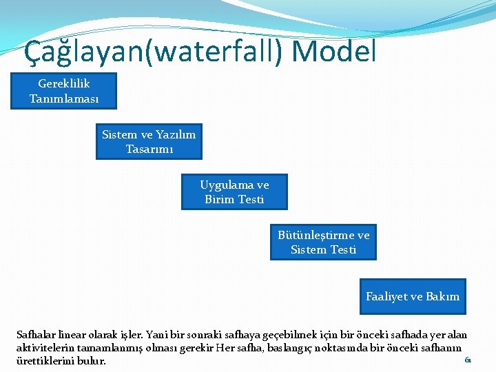 Çağlayan(waterfall) Model Gereklilik Tanımlaması Sistem ve Yazılım Tasarımı Uygulama ve Birim Testi Bütünleştirme ve