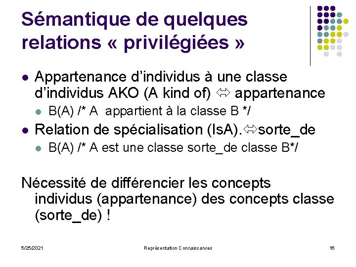 Sémantique de quelques relations « privilégiées » l Appartenance d’individus à une classe d’individus