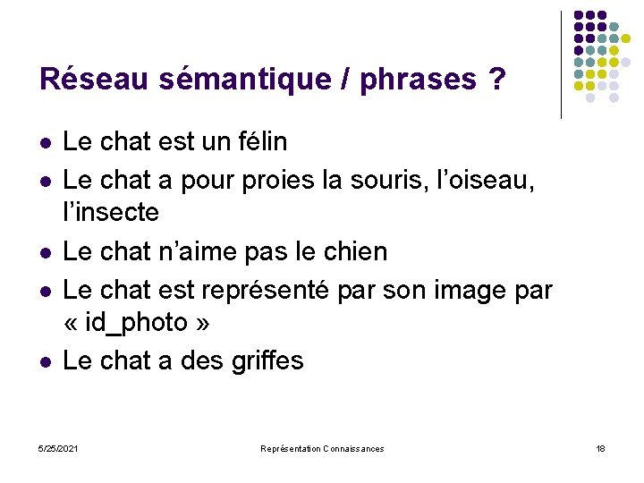 Réseau sémantique / phrases ? l l l Le chat est un félin Le