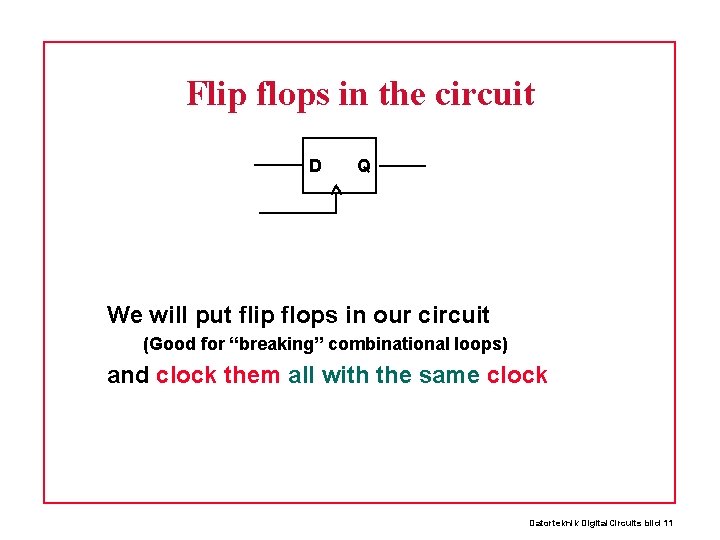 Flip flops in the circuit D Q We will put flip flops in our