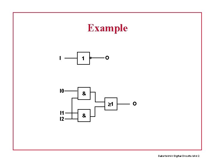 Example I I 0 1 O & 1 I 2 O & Datorteknik Digital.