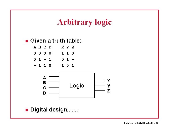 Arbitrary logic Given a truth table: A 0 0 - B 0 1 1