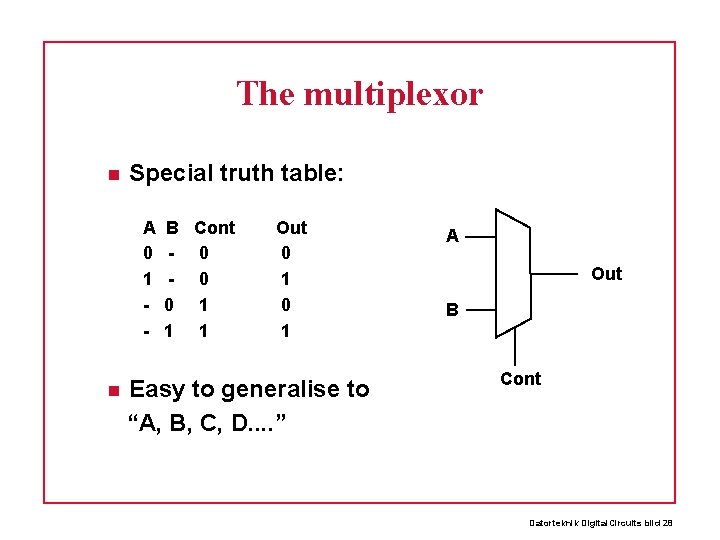 The multiplexor Special truth table: A 0 1 - B Cont - 0 0