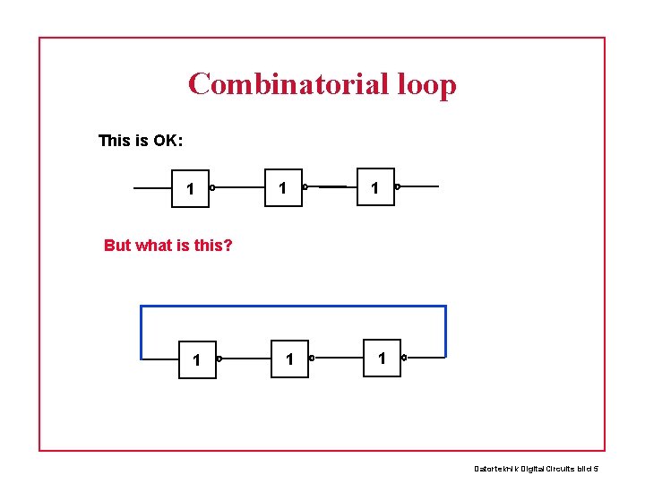 Combinatorial loop This is OK: 1 1 1 But what is this? 1 1