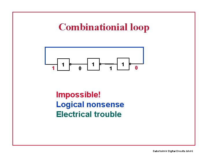 Combinationial loop 1 1 0 1 1 1 0 Impossible! Logical nonsense Electrical trouble