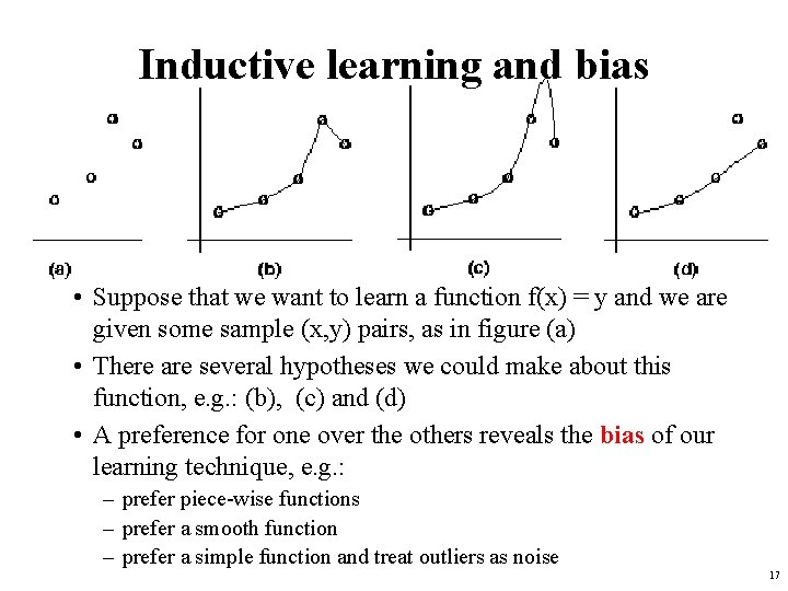 Inductive learning and bias • Suppose that we want to learn a function f(x)