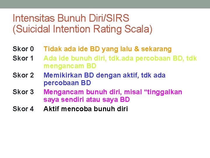 Intensitas Bunuh Diri/SIRS (Suicidal Intention Rating Scala) Skor 0 Skor 1 Skor 2 Skor