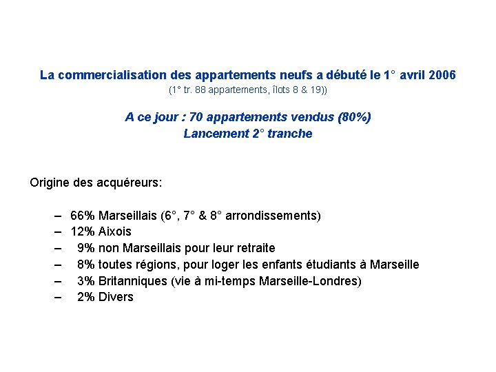 La commercialisation des appartements neufs a débuté le 1° avril 2006 (1° tr. 88