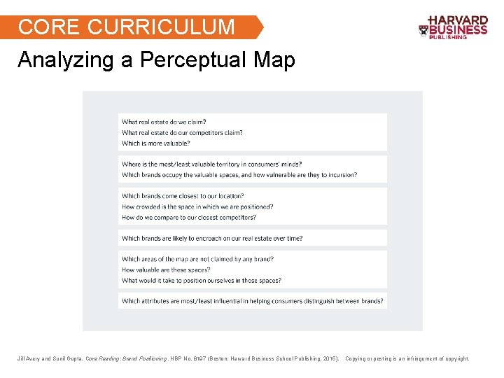 CORE CURRICULUM Analyzing a Perceptual Map Jill Avery and Sunil Gupta, Core Reading: Brand