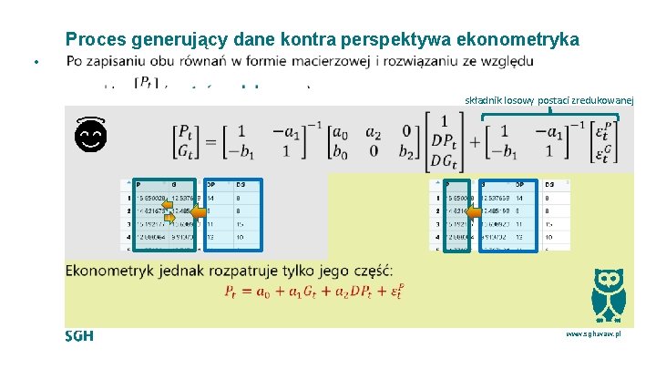 Proces generujący dane kontra perspektywa ekonometryka • składnik losowy postaci zredukowanej www. sgh. waw.