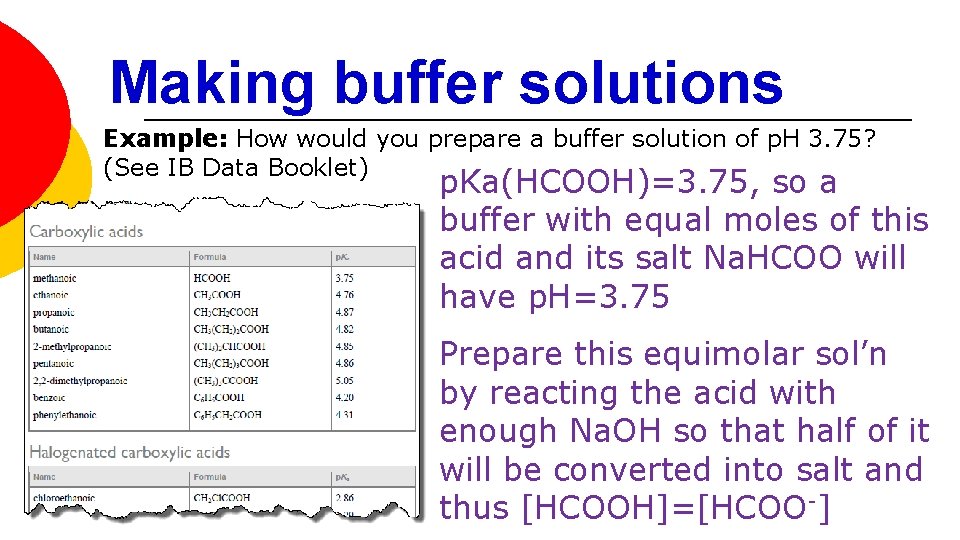 Making buffer solutions Example: How would you prepare a buffer solution of p. H