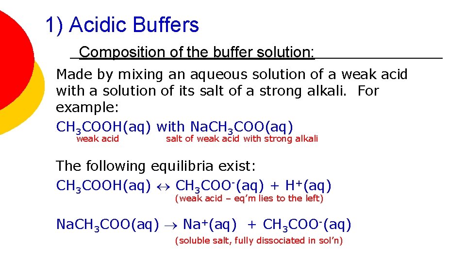 1) Acidic Buffers Composition of the buffer solution: Made by mixing an aqueous solution