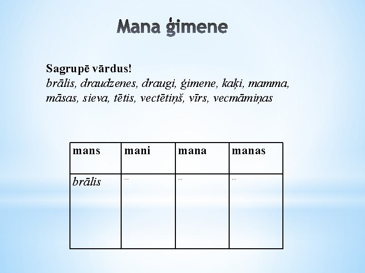 Sagrupē vārdus! brālis, draudzenes, draugi, ģimene, kaķi, mamma, māsas, sieva, tētis, vectētiņš, vīrs, vecmāmiņas