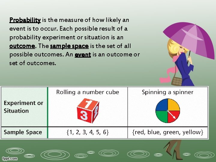 Probability is the measure of how likely an event is to occur. Each possible