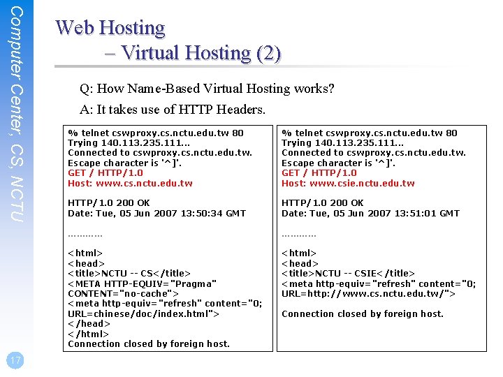 Computer Center, CS, NCTU 17 Web Hosting – Virtual Hosting (2) Q: How Name-Based