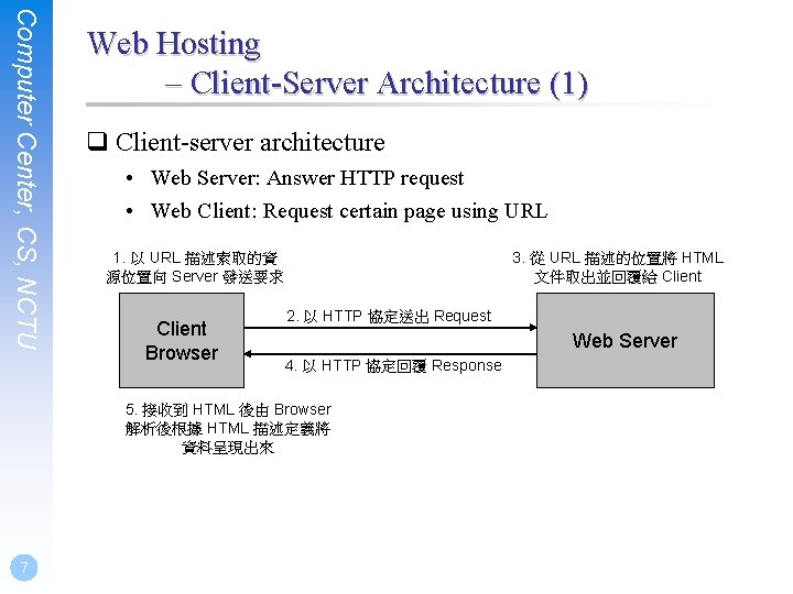 Computer Center, CS, NCTU Web Hosting – Client-Server Architecture (1) q Client-server architecture •