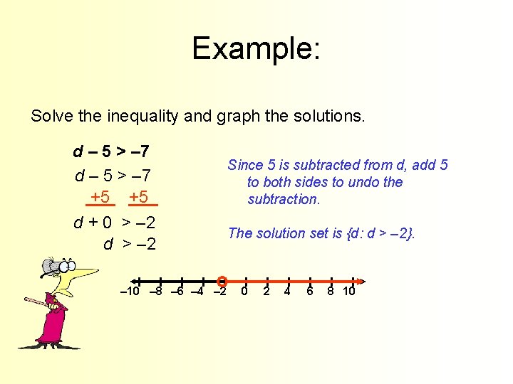 Example: Solve the inequality and graph the solutions. d – 5 > – 7