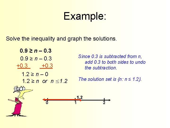 Example: Solve the inequality and graph the solutions. 0. 9 ≥ n – 0.