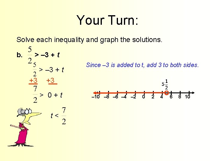 Your Turn: Solve each inequality and graph the solutions. b. > – 3 +