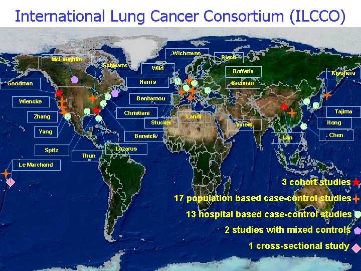 International Lung Cancer Consortium (ILCCO) Mc. Laughlin Wichmann Schwarts Wild Boffetta Harris Goodman Risch