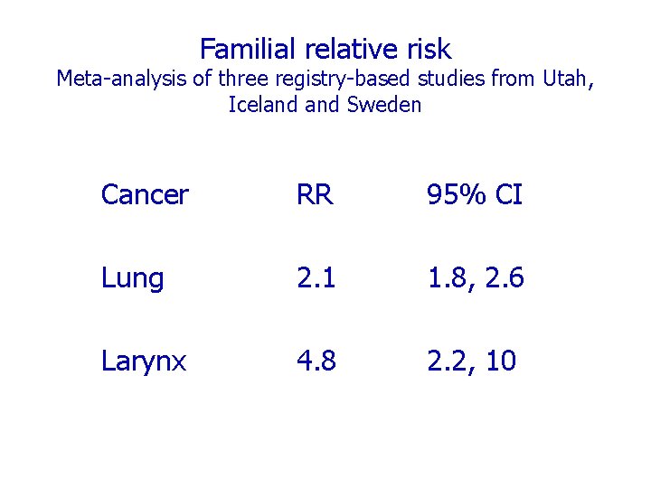 Familial relative risk Meta-analysis of three registry-based studies from Utah, Iceland Sweden Cancer RR