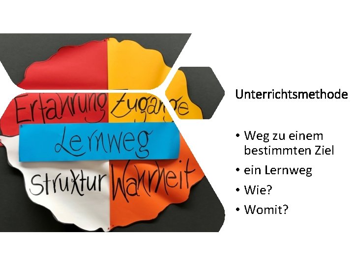 Unterrichtsmethode • Weg zu einem bestimmten Ziel • ein Lernweg • Wie? • Womit?