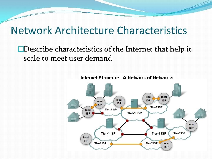 Network Architecture Characteristics �Describe characteristics of the Internet that help it scale to meet