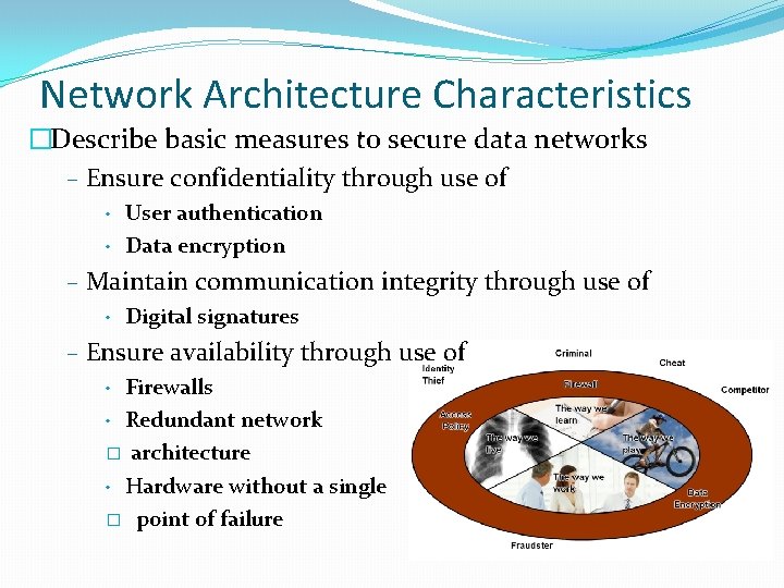 Network Architecture Characteristics �Describe basic measures to secure data networks – Ensure confidentiality through