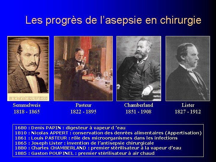 Les progrès de l’asepsie en chirurgie Semmelweis 1818 - 1865 1680 1810 1861 1865