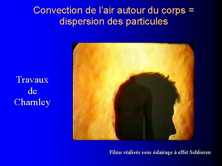 Convection de l’air autour du corps = dispersion des particules Travaux de Charnley Films