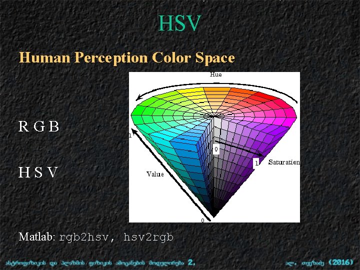 HSV Human Perception Color Space RGB HSV Matlab: rgb 2 hsv, hsv 2 rgb
