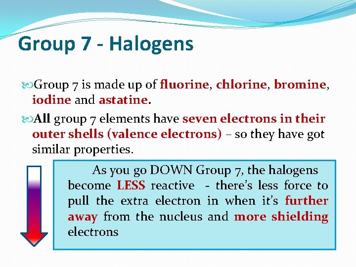 Element Guide Atomic Number number of protons which