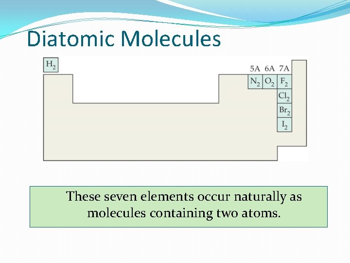 Diatomic Molecules These seven elements occur naturally as molecules containing two atoms. 